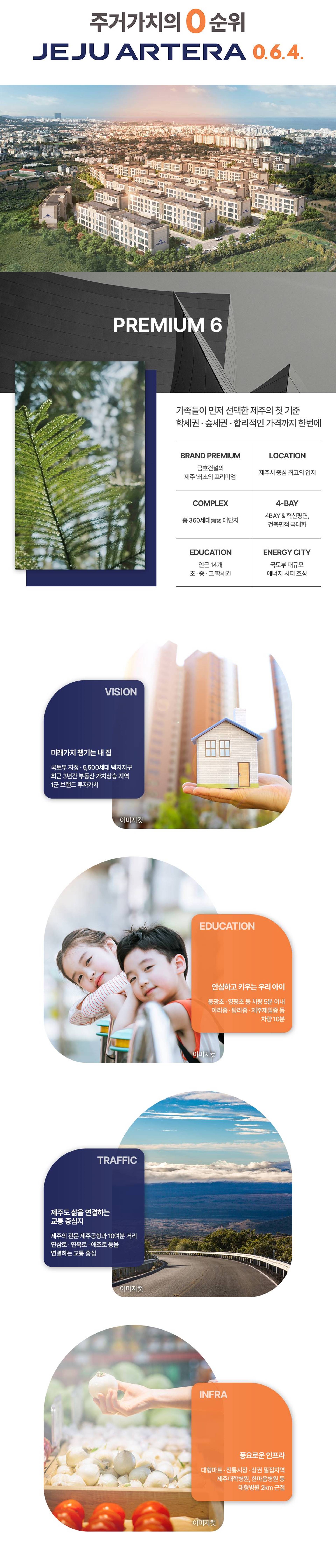 프리미엄